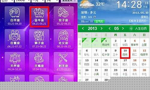 四月二十六是什么星座阳历-四月二十六是什么星座