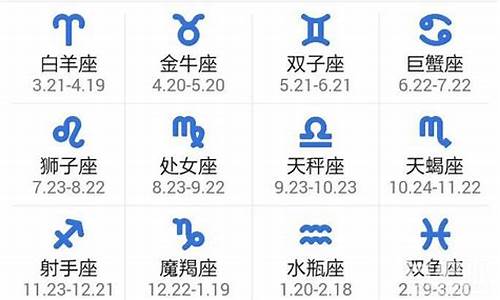 4月份星座是什么星座-四月份的星座是多少