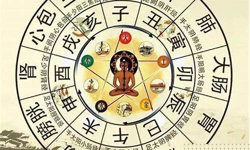 十二时辰对照表脏腑经络口诀-十二时辰对照表脏腑