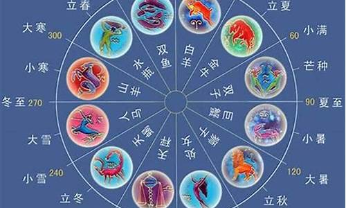 水瓶座几月份到几月份-水瓶座几月份到几月份阳历出生