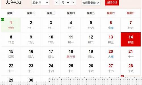 正月初四是什么命-农历腊月初四是什么星座