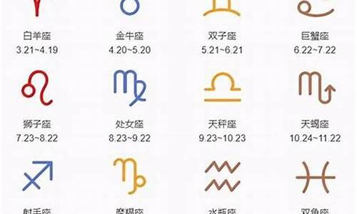 7月22是什么星座的啊-7月22日,是什么星座