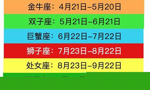 星座表十二星座查询天秤座男生-星座表十二星座查询天秤座