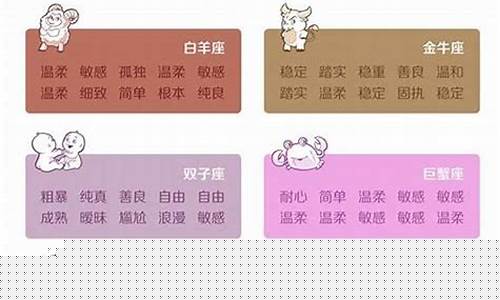 12星座全解-十二星座解析大全