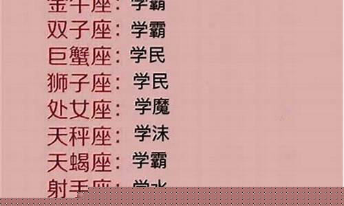 十二星座前5名学霸-十二星座前5名学霸天蝎座