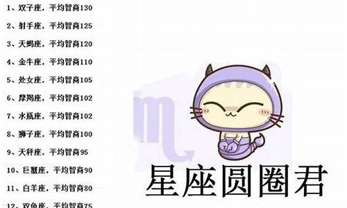 十二星座智商段位-十二星座智商等级