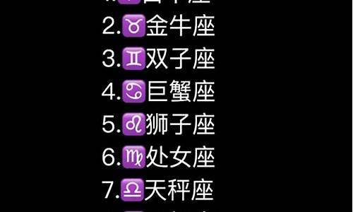 十二星座正确顺序排名大全图片-十二星座正确顺序排名大全