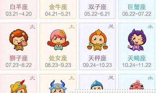 星座是怎么计算的如何能知道自己的星座是阳历还是阴历-自己的星座怎么算出来的