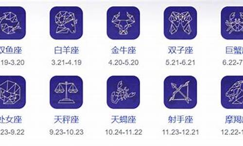 十二生肖十二星座日期查询-十二生肖星座表月份