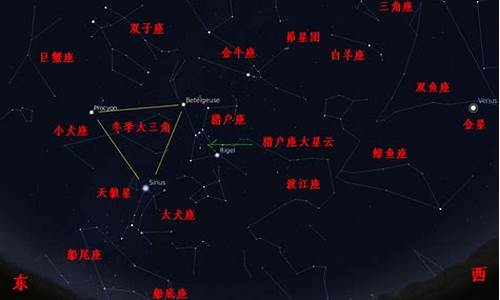 88个星座是哪些星座-88个星座分别是什么座