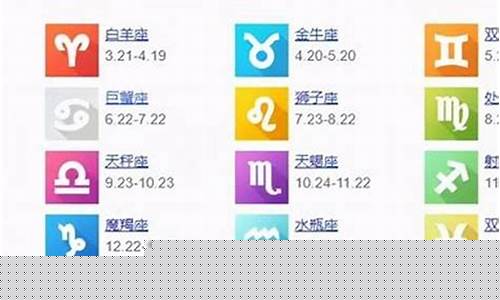 12星座怎么来的-12星座怎么来历