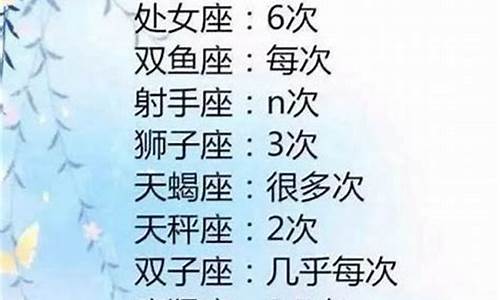 天生就是学霸的星座排名-天生就是学霸的星座前五名