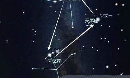 河鼓二位于什么星座-河鼓一河鼓三谁亮