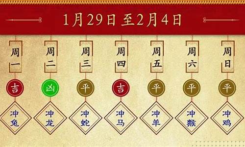 每周生肖运势本周生肖运势-每周生肖运势预报